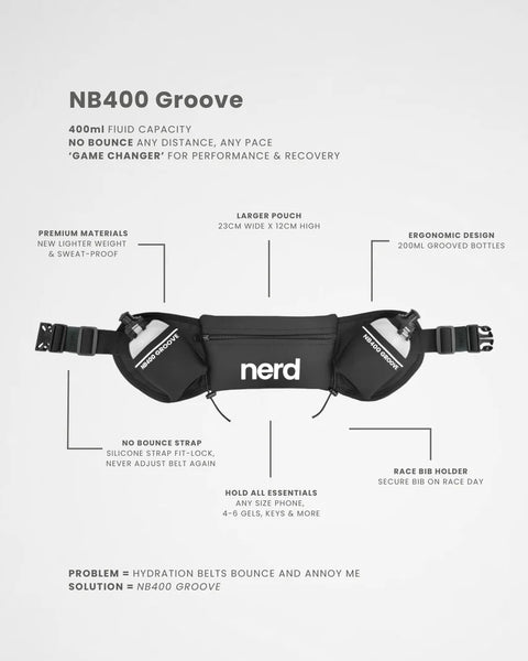 Nerd Belts NB400 Groove