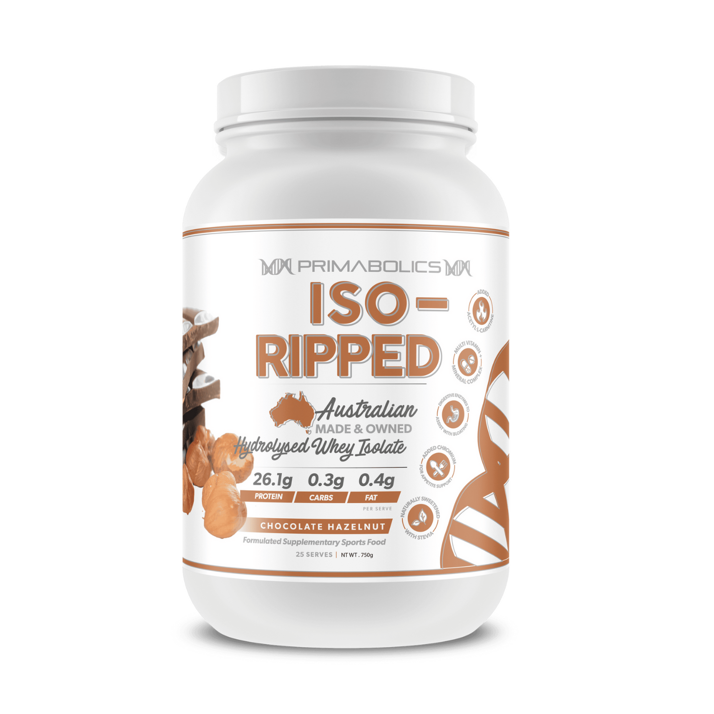 Iso-ripped