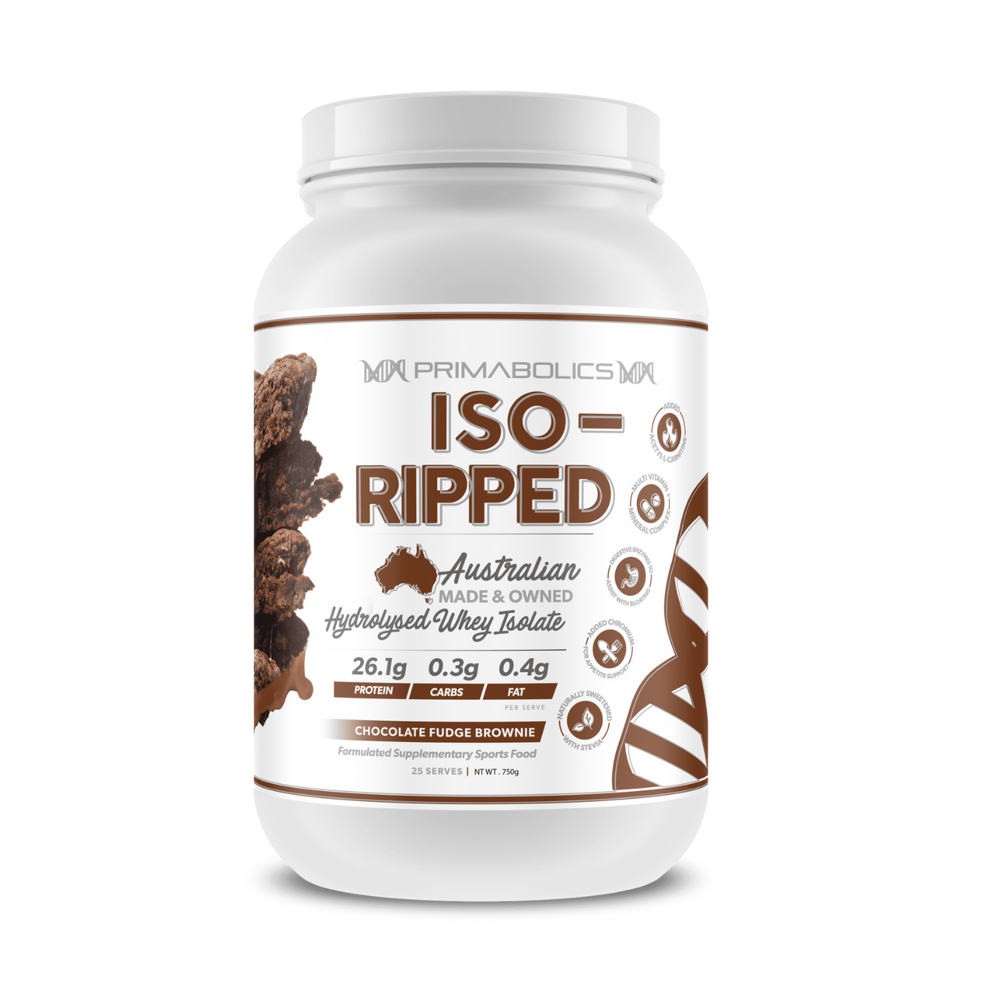 Iso-ripped